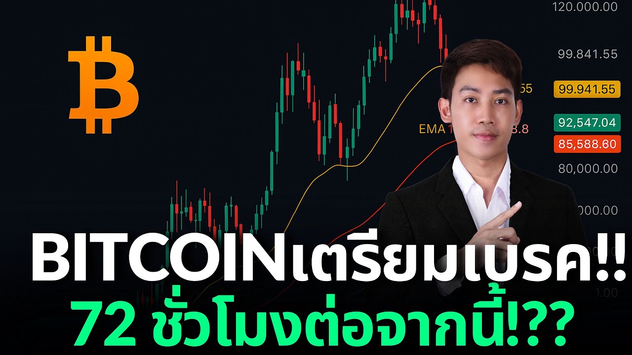 BTC มุ่งหน้า $100,000 จริงไหม? 🤔🚀