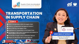 Transportation in Supply Chain: 3. How a TMS Fits in the Supply Chain