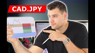 Forex Technical Analysis: CAD.JPY