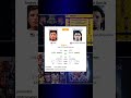 Cortes vs Garcia - Tale of the Tape 🎞️ #ZuffaBoxing05 #TszyuNurja #UFCVegas115 Who wins and how? 🧐
