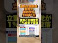 【最新世論調査】参政党が野党の支持率No. 1になりました　#支持率 #選挙 #自民党