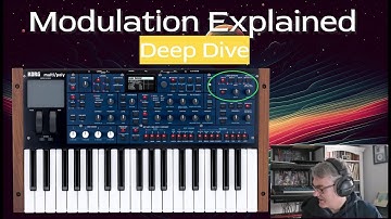 Mastering Modulation on the Multi/Poly – Deep Dive Tutorial! 🎛️✨