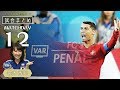 VAR大忙し！GS第3戦突入 W杯デイリー試合まとめ DAY 12