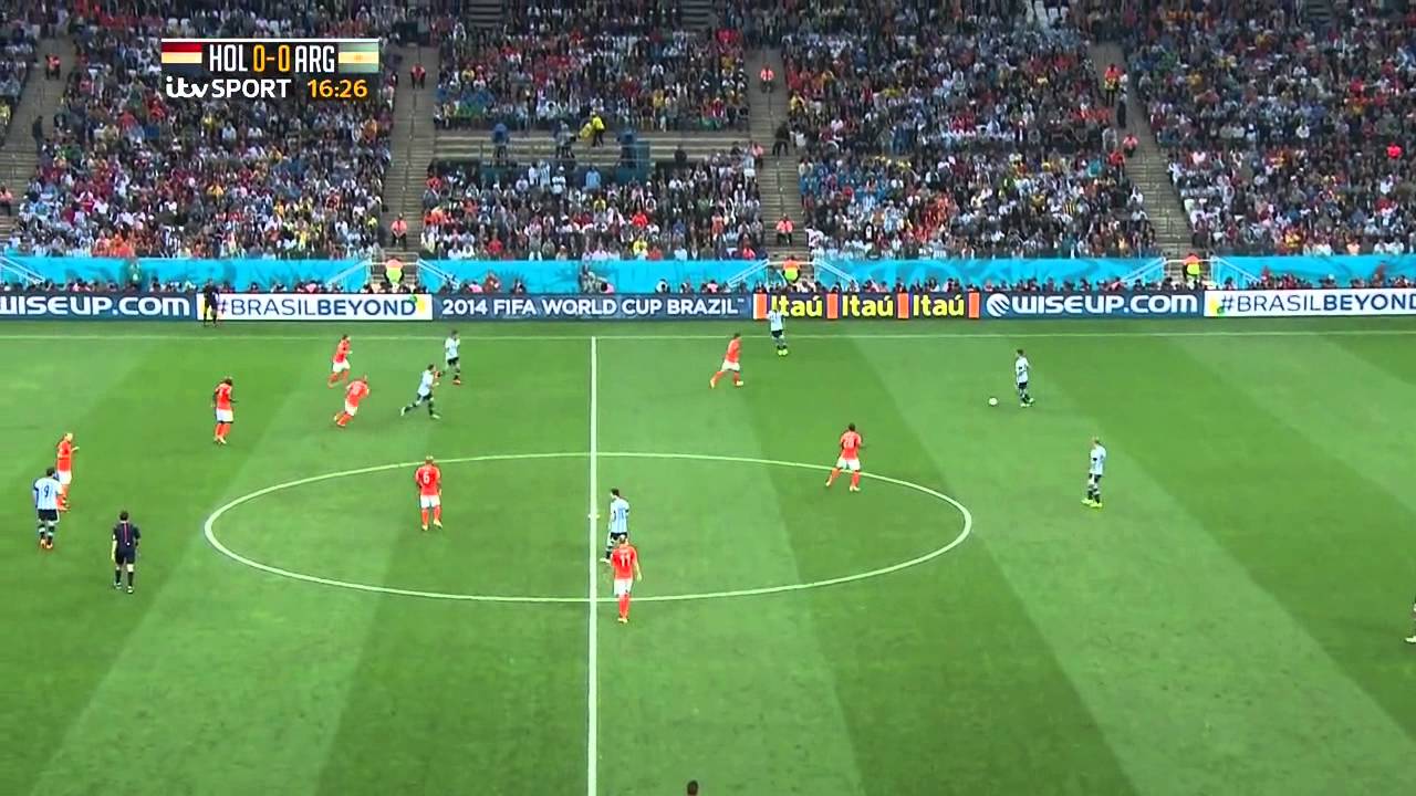 Holland Vs Argentina 2014 Semi-Final FULL MATCH 1 - YouTube