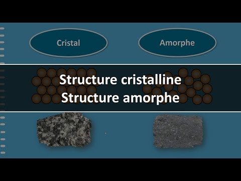 Vidéo: Quelle est la différence entre amorphe et cristallin?