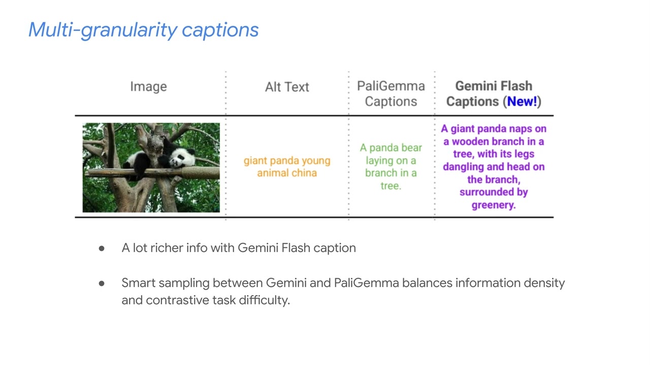 CVPR Poster TIPSv2: Advancing Vision-Language Pretraining with