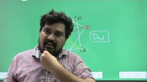 GROUP THEORY || LECTURE22||METALCARBONYLCOMPLEX||CSIRNETJRF||GATE||IITJAM||JB SIR