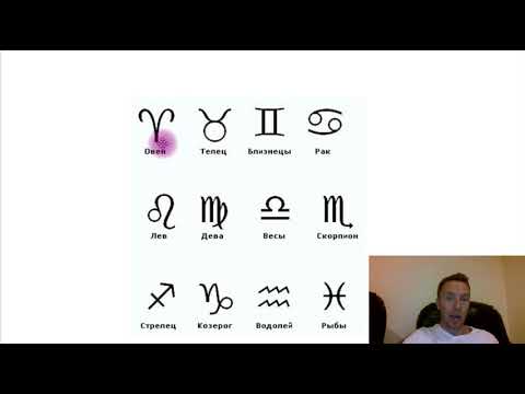 Зодиакальный Круг, Символы И Классификации