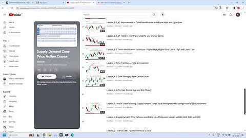 Q&A-7 - TradingView or NeoStock data does not match with NSE data