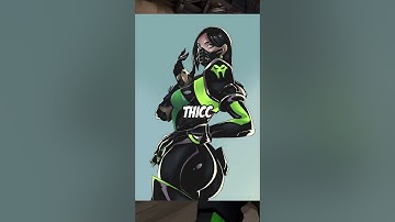 There Is A PROBLEM With Valorant