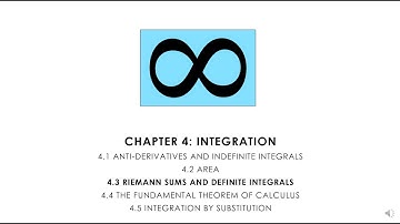 Calculus 4.3.1 Riemann Sums