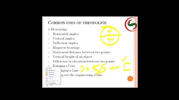 17-08-2020 II INTRODUCTION TO THEODOLITE SURVEYING II MOHD WAHEED II  SRRS GPT SIRCILLA
