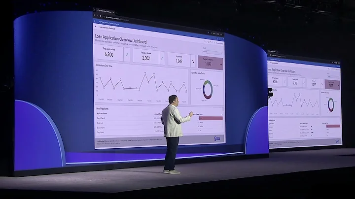 Agentic AI in Action: How SAS Intelligent Decisioning Powers Smarter, Fairer Decisions