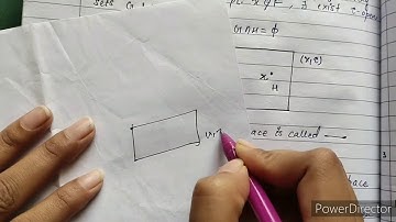 Regular space & T3 space⏳