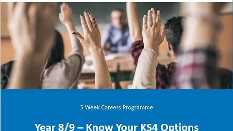 Year 9 (or 8) - Know Your  GCSE Options