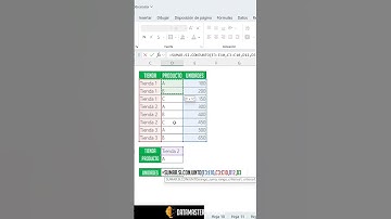 SUMAR.SI.CONJUNTO en  #excel  #exceltips #excelavanzado #exceltutorial #exceltricks