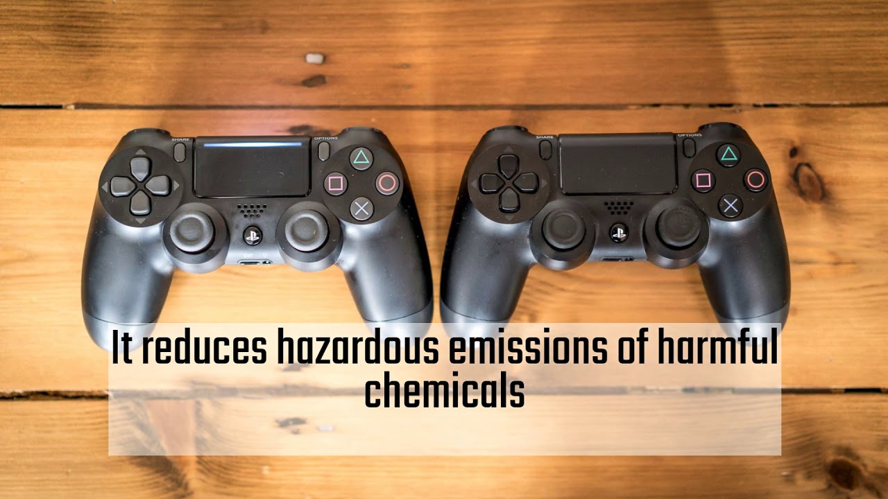 Sell Games - YouTube