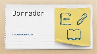 ¿Qué es un borrador de una lectura?