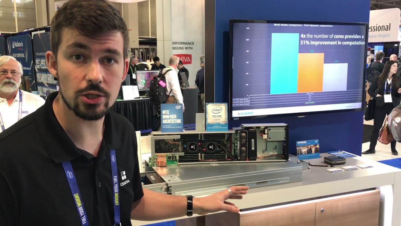 CIARA @ SC16 - Compute faster with ORION HF620D-G3