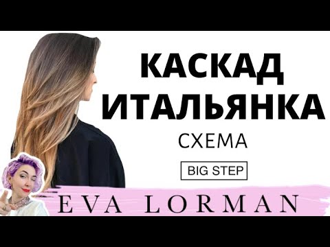 15 легких причесок на каждый день с пошаговыми фото-инструкциями