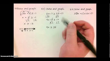 Algebra 5-3:  Solve Multi-Step Inequalities