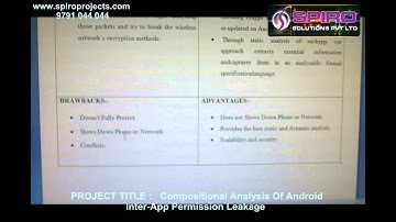 Compositional Analysis Of Android Inter App Permission Leakage