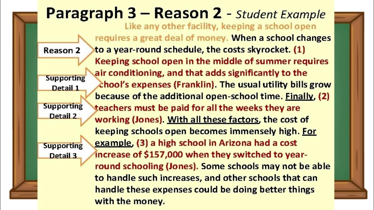 transition words for essays 3rd body paragraph