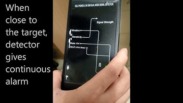 Anti WiFi Spy Bug Detector