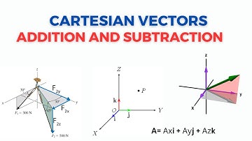 Cartesian vectors and their addition and subtraction