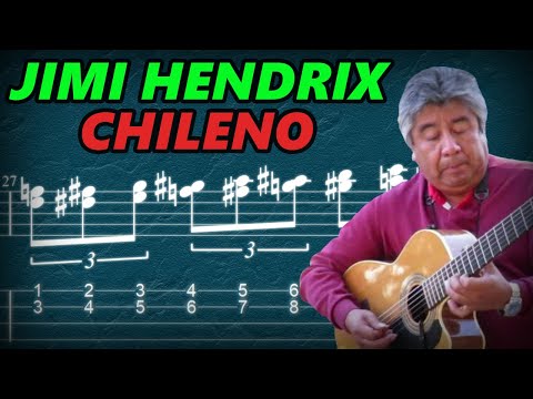 Tutorial - Jimi