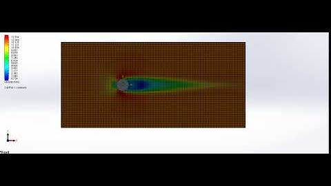 Transient flow over a Cylinder(Velocity = 12m/s) with Re = 406077.24