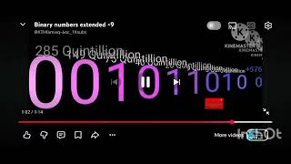 Binary number extended ^ 10