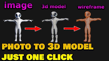 image to 3d model - 2d image to 3d character model | quick AI 3d character modeling