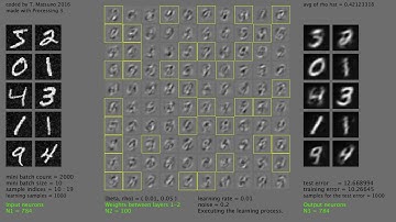 Sparse autoencoder: parameter study 02