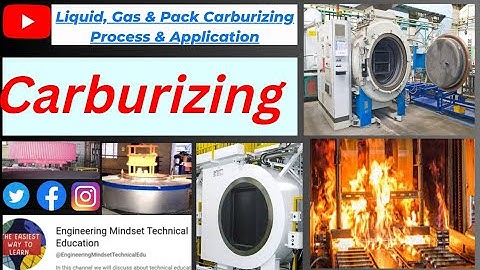 Carburizing Process | Gas Carburizing | Pack Carburizing | Liquid Carburizing | Surface Hardening