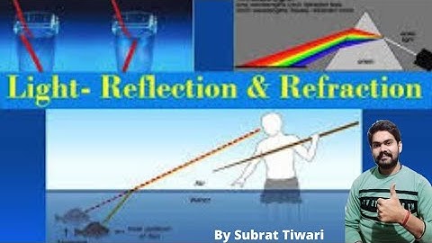 FBB Class 10th Science Chapter 10 Light: Reflection and Refraction Part 1