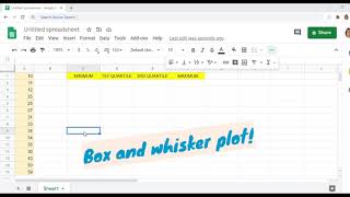Box and Whisker Plot using Google sheets