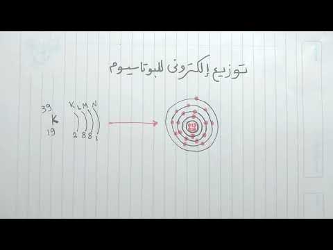 التوزيع الإلكتروني للبوتاسيوم مس منى تمراز