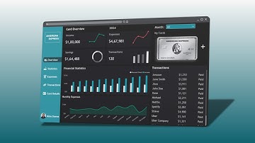 American Express Finance PowerBi Dashboard | 🔥Download the Full Project Tutorial in Description ⬇️