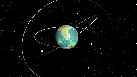 Gravity Simulation - Unity