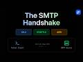 SMTP Handshake | SMTP Format | EHLO/HELO | STARTTLS | MAIL FROM | RCPT TO | Computer Networking