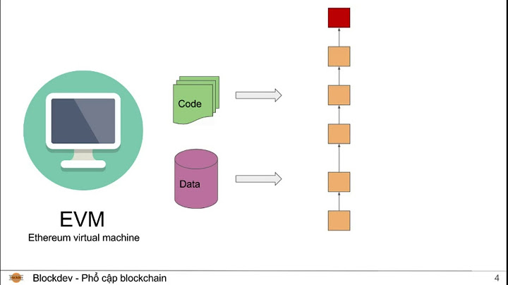 Tiền ethereum là gì