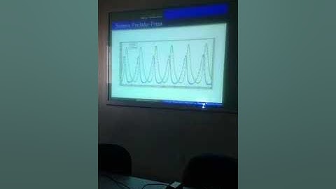 Método Runge-Kutta Aplicado no Sistema Predador Presa