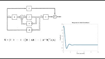 Pole-Placement Control in State Space