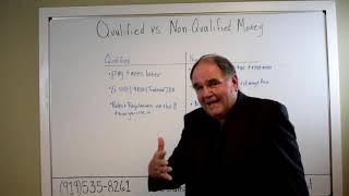 Retirement Income: Qualified vs Non Qualified Money