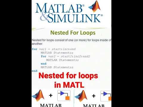 Nested for loops in MATLAB - YouTube