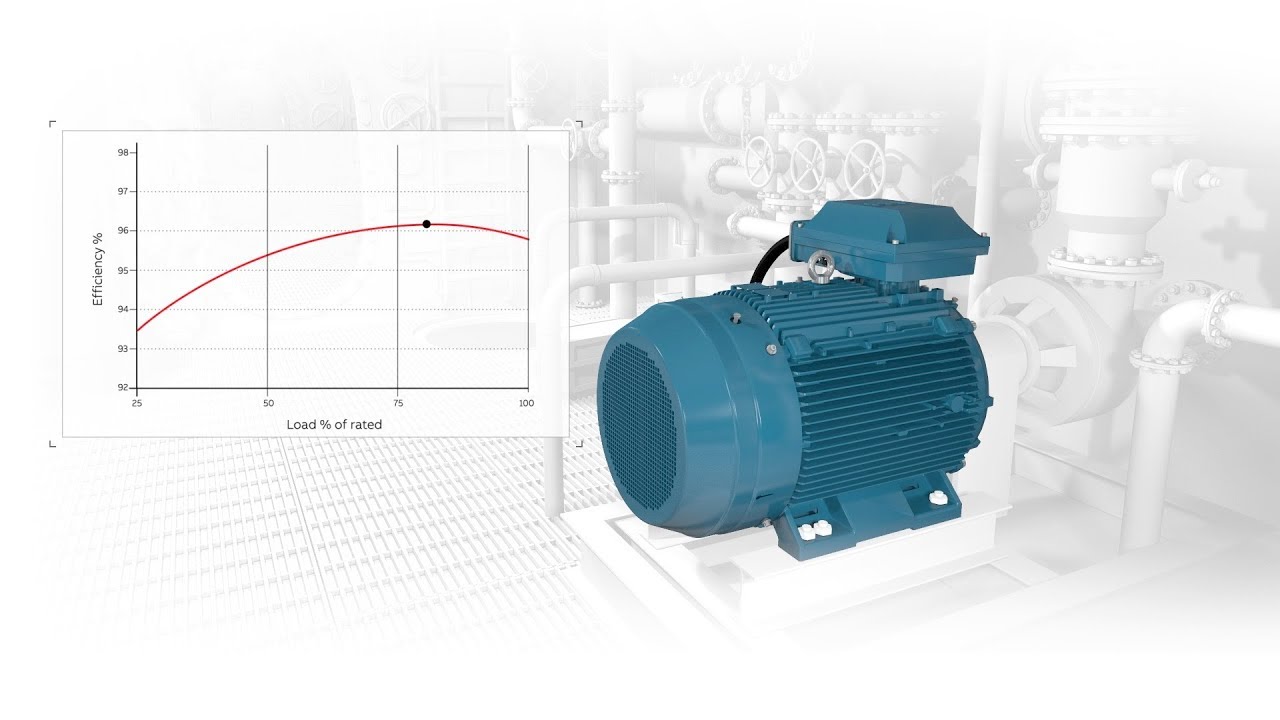 Determining Which Motor is Right For You