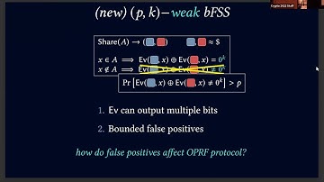 Session on Secure Multiparty Computation I