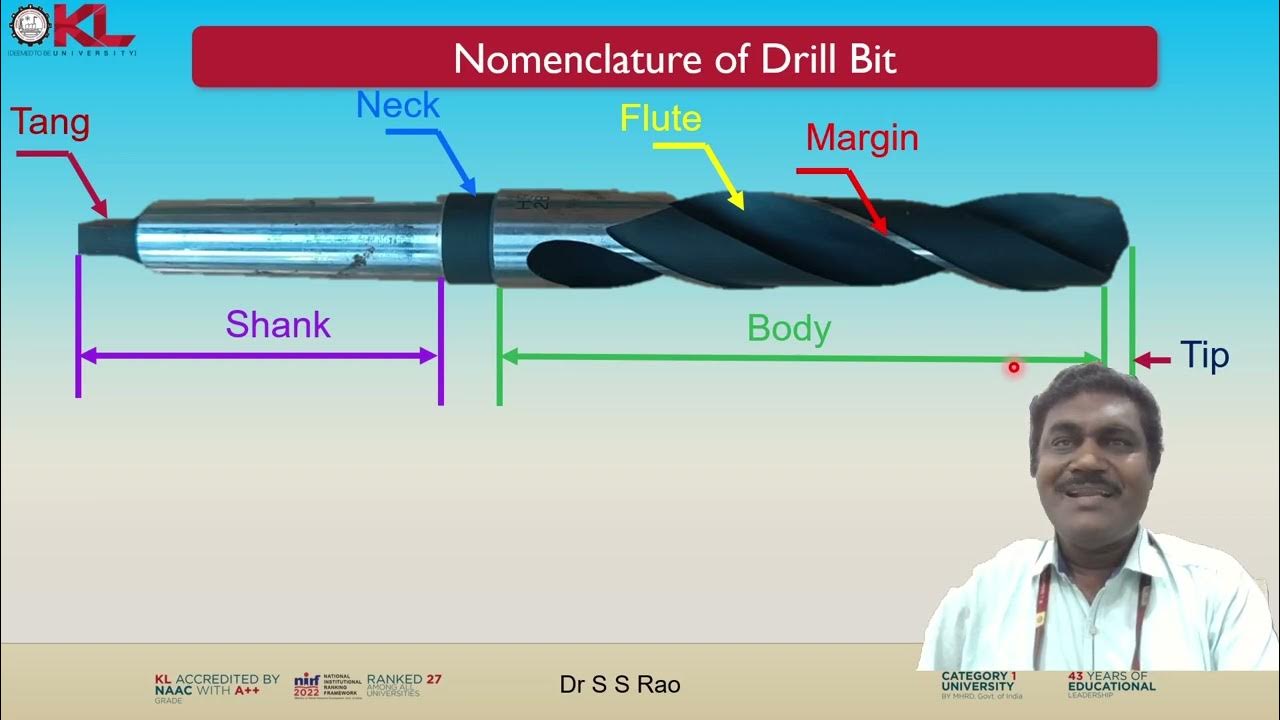 Nomenclature of Drill Bit YouTube