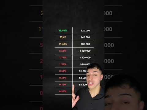 Apuesta y gana con Winpot.MX apuestas de béisbol
